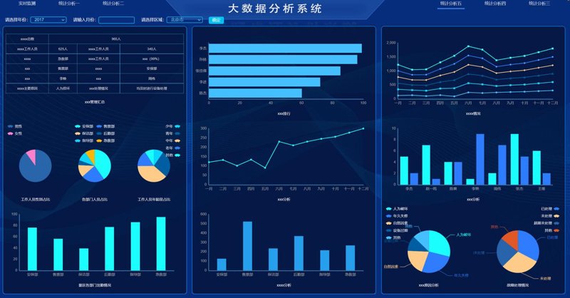 如何选择合适的南京软件开发服务商？